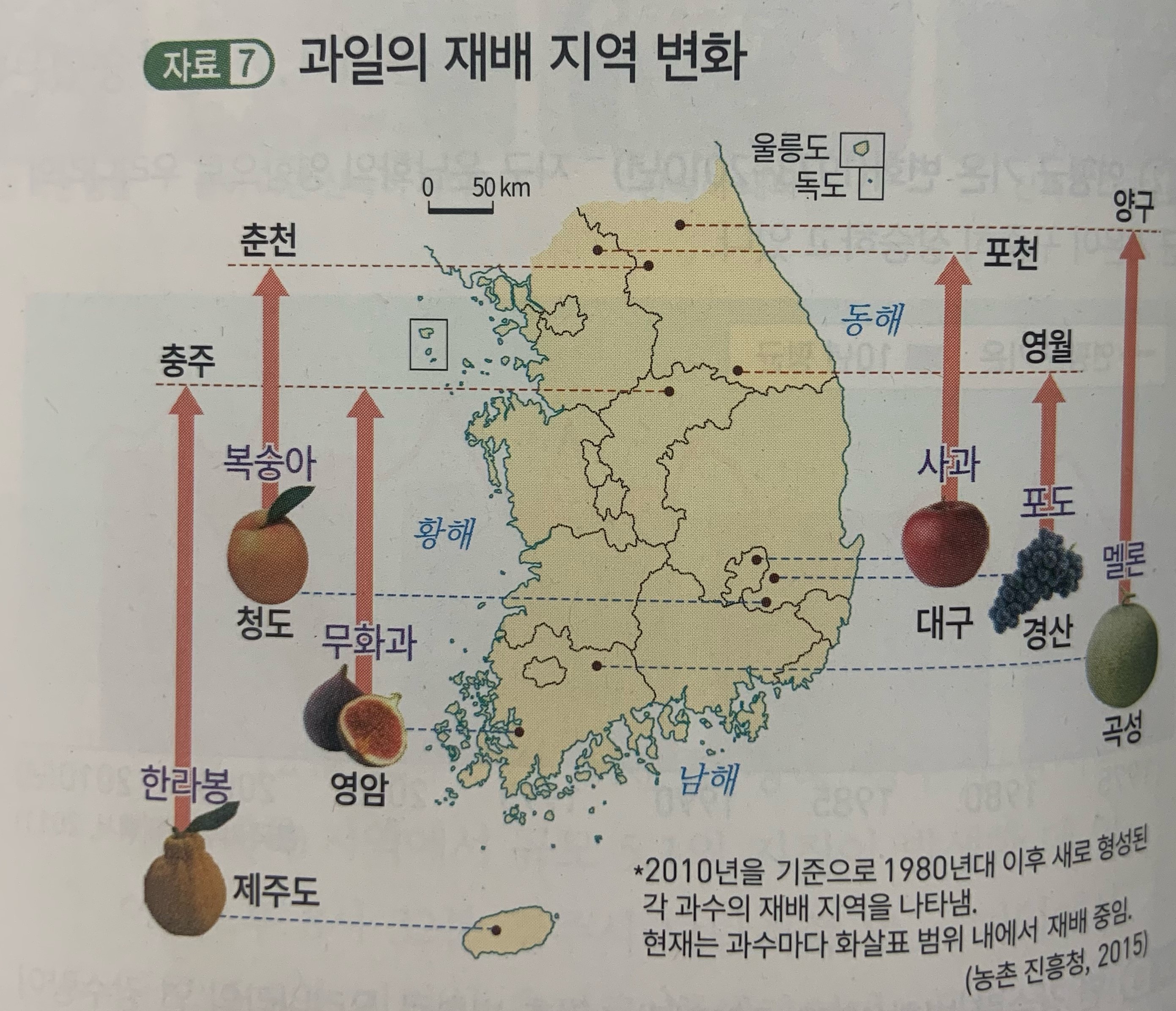 한국지리 교과서에 기후변화로 과일 재배지가 북상하고 있는 그림이 실려있다.