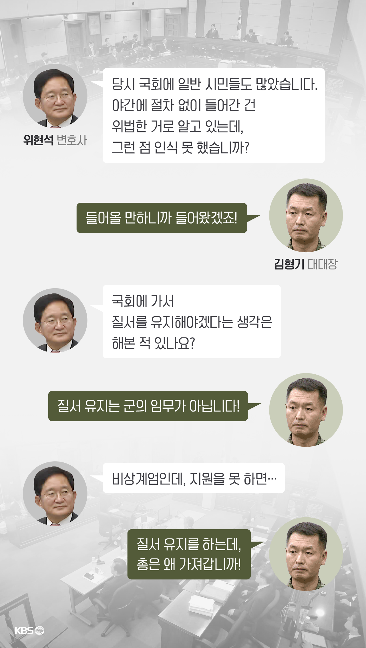 윤 전 대통령 측과 김 대대장의 증인 신문 내용 (이해를 돕기 위해 핵심 부분 재구성) 그래픽 : 권세라