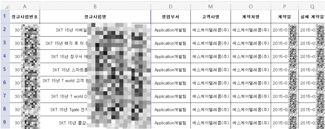 KBS가 입수한 텔레콤과 C&C 간 가짜 일감 의심 자료 중 일부. 영업 부서로 기록된 ‘애플리케이션 개발팀’은 당시 조직도상에 존재하지 않던 팀으로 취재 과정 중 확인됐다.