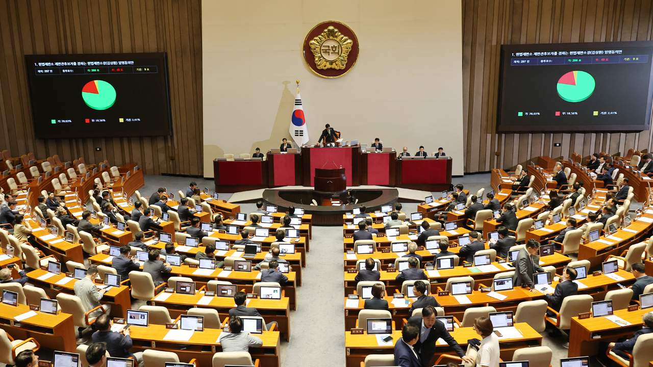 김상환 헌법재판소장 후보자 <br>임명동의안 국회 본회의 통과