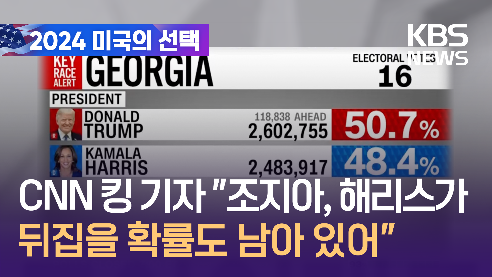 [영상] 트럼프 앞서는 조지아, CNN 킹 기자 “뒤집힐 확률도 남아”