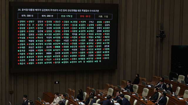 [속보] ‘김건희 여사 의혹·마약수사 외압 의혹’ 상설특검, 본회의 통과…여당 반대