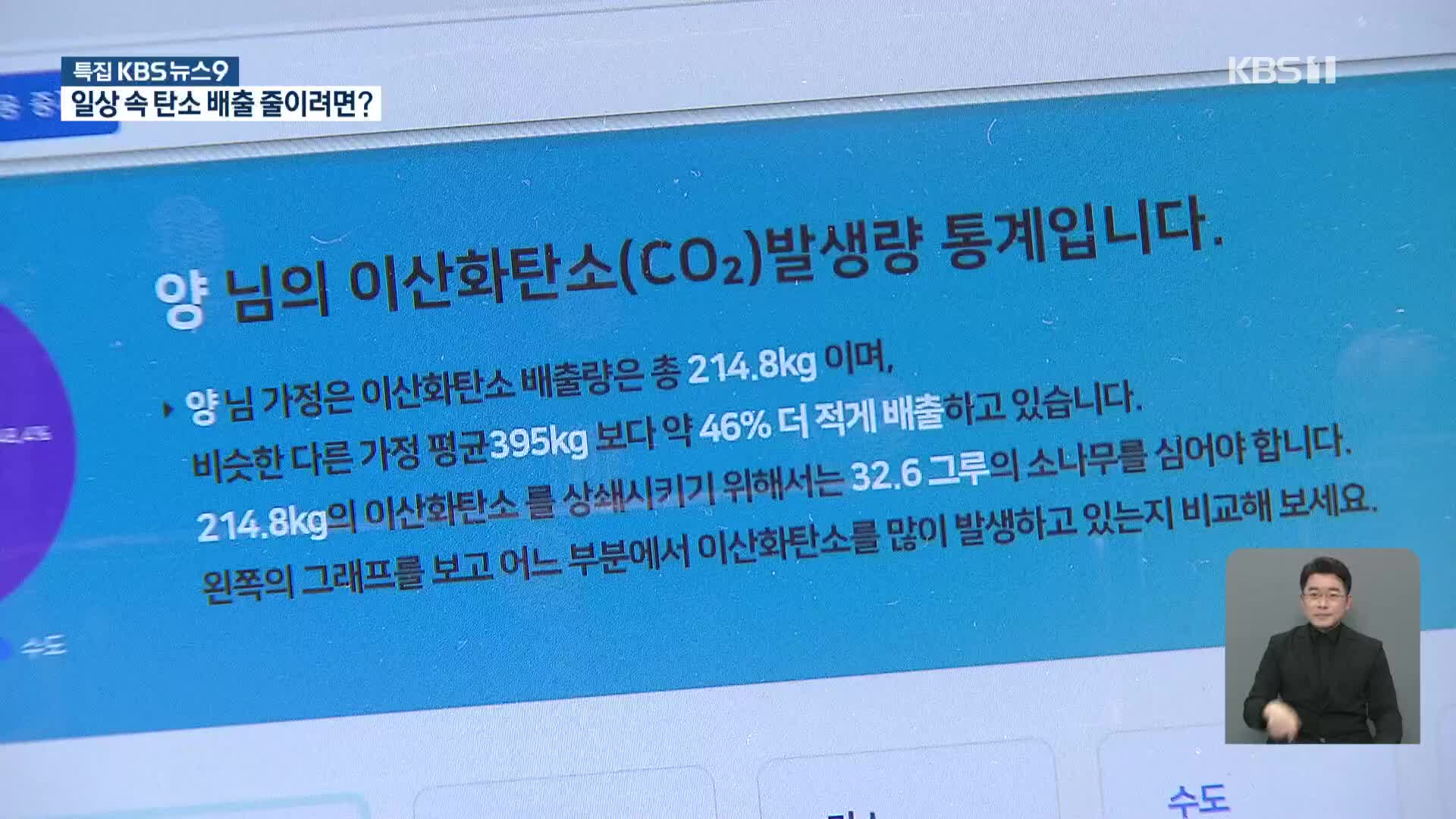 생활 속 탄소 배출 줄이려면…“바라보는 시각을 다르게”