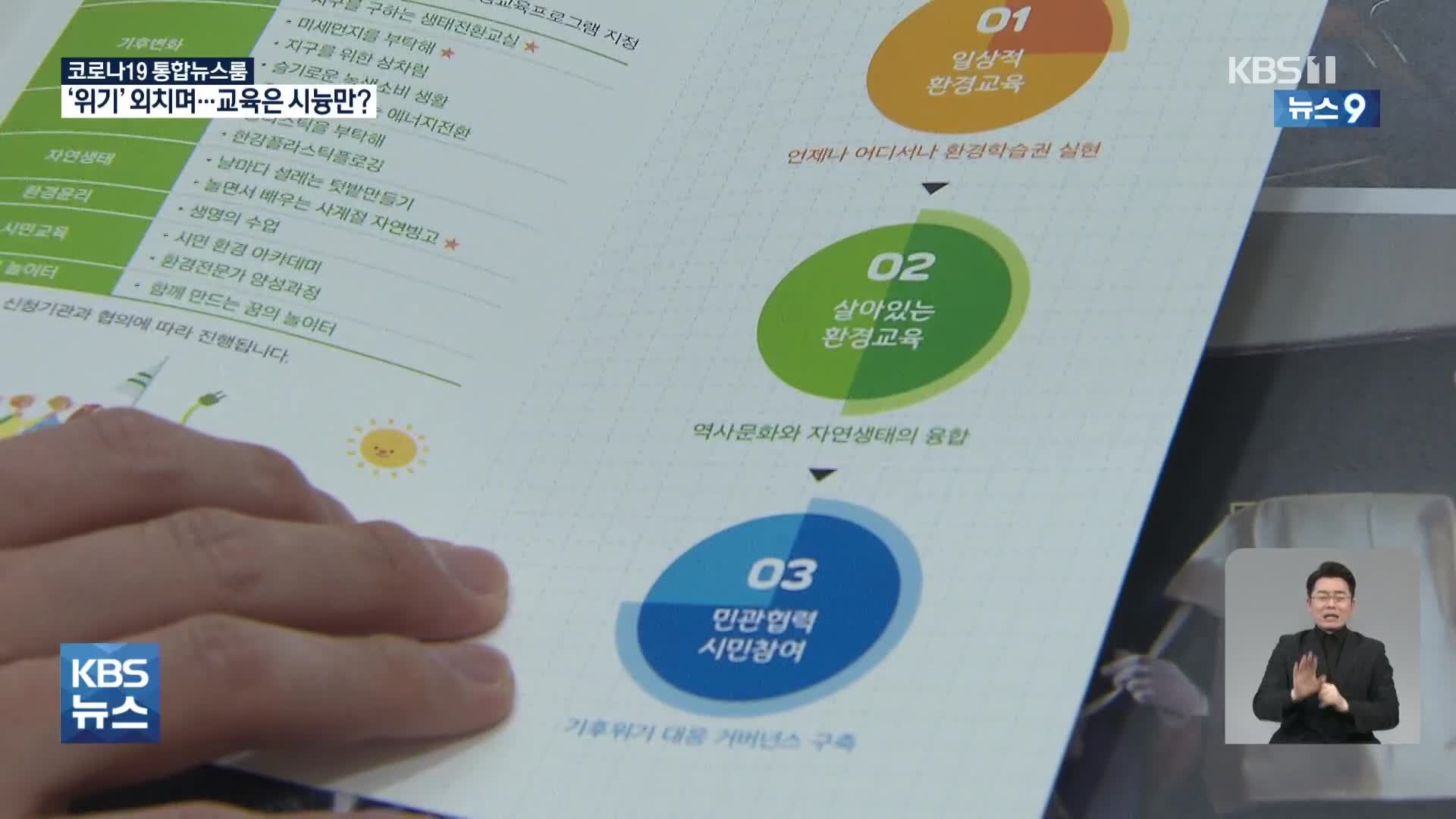 환경교육 예산 한 명당 235원…쥐꼬리 예산에 시늉만